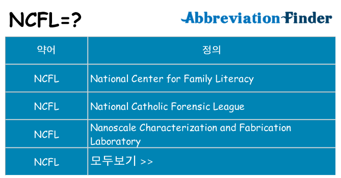 ncfl 대 한 무엇을 서가