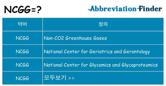 ncgg 대 한 무엇을 서가