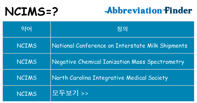 ncims 대 한 무엇을 서가