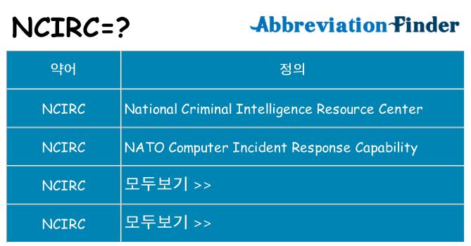 ncirc 대 한 무엇을 서가