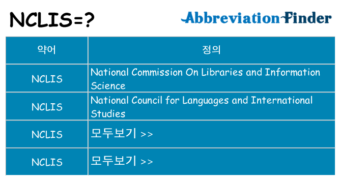 nclis 대 한 무엇을 서가