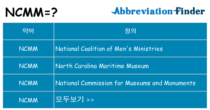 ncmm 대 한 무엇을 서가