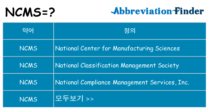 ncms 대 한 무엇을 서가