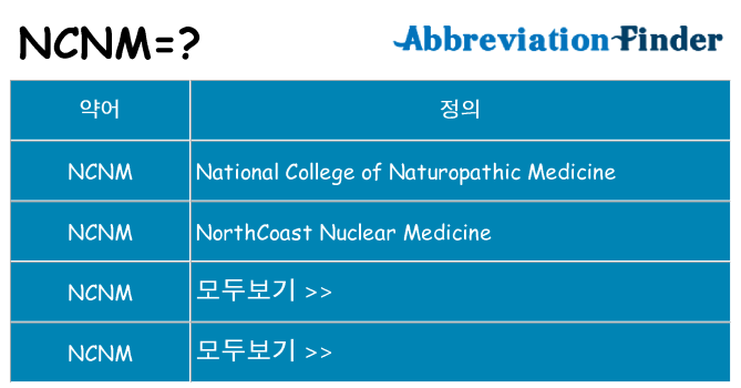 ncnm 대 한 무엇을 서가