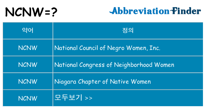 ncnw 대 한 무엇을 서가