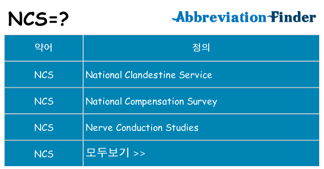 ncs 대 한 무엇을 서가