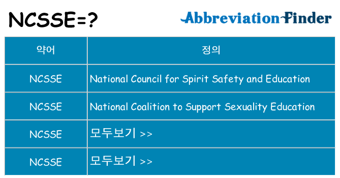 ncsse 대 한 무엇을 서가