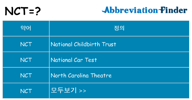 nct 대 한 무엇을 서가