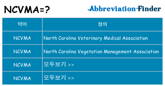 ncvma 대 한 무엇을 서가