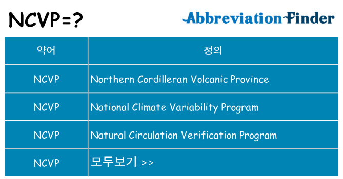 ncvp 대 한 무엇을 서가