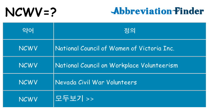 ncwv 대 한 무엇을 서가