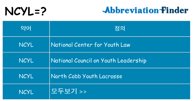 ncyl 대 한 무엇을 서가