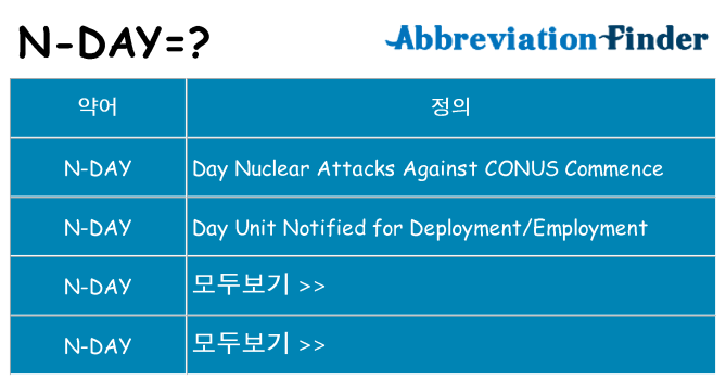n-day 대 한 무엇을 서가