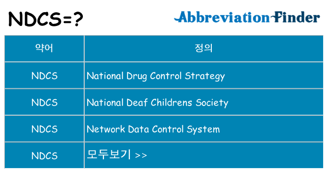 ndcs 대 한 무엇을 서가