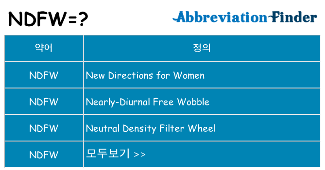 ndfw 대 한 무엇을 서가