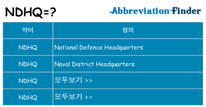 ndhq 대 한 무엇을 서가