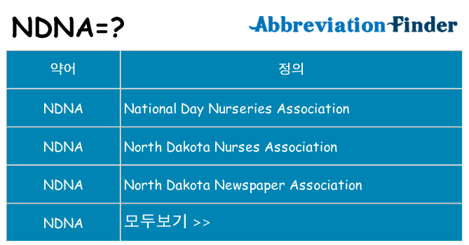 ndna 대 한 무엇을 서가