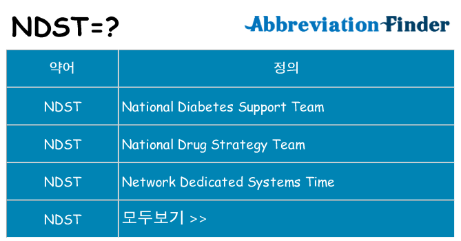 ndst 대 한 무엇을 서가