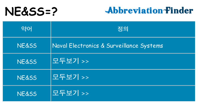 ness 대 한 무엇을 서가
