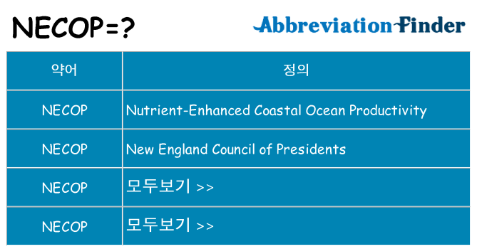 necop 대 한 무엇을 서가