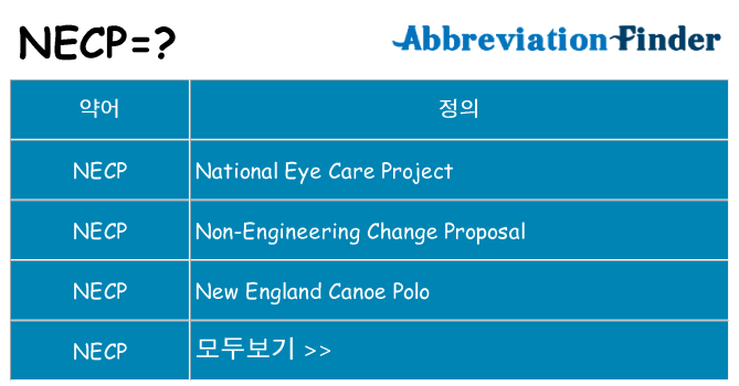 necp 대 한 무엇을 서가