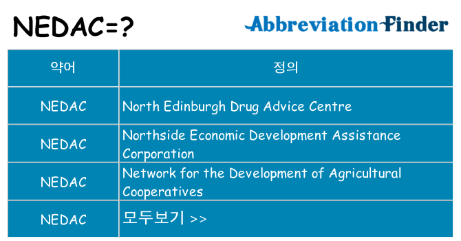 nedac 대 한 무엇을 서가