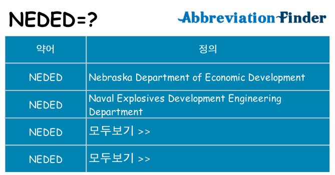 neded 대 한 무엇을 서가