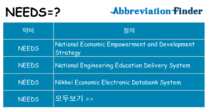 needs 대 한 무엇을 서가