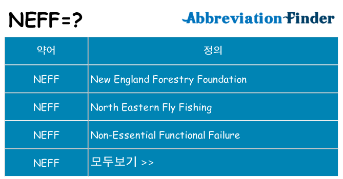 neff 대 한 무엇을 서가