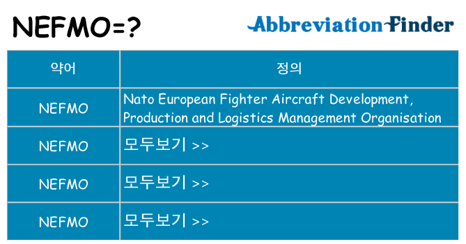 nefmo 대 한 무엇을 서가