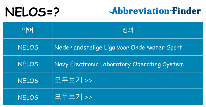 nelos 대 한 무엇을 서가