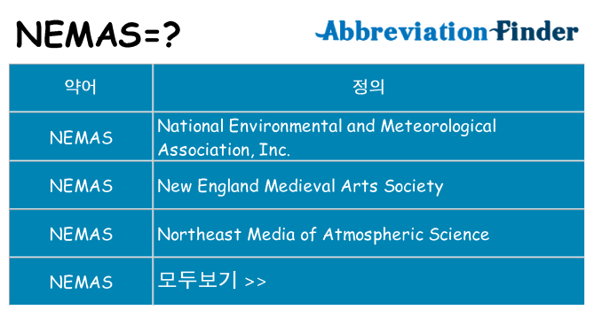 nemas 대 한 무엇을 서가
