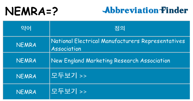 nemra 대 한 무엇을 서가