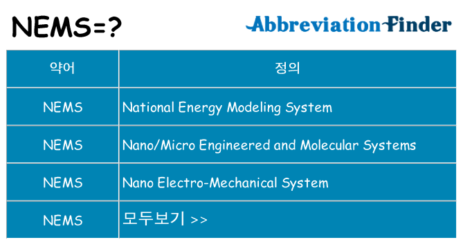 nems 대 한 무엇을 서가