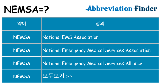 nemsa 대 한 무엇을 서가