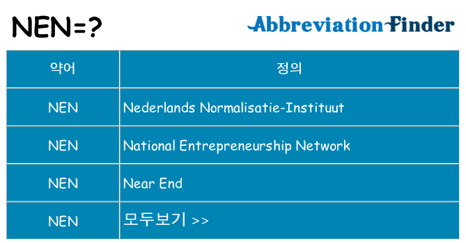 nen 대 한 무엇을 서가