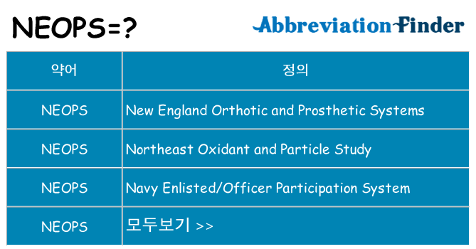 neops 대 한 무엇을 서가