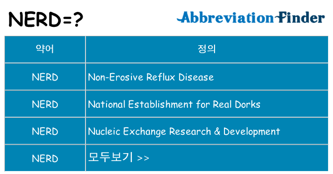 nerd 대 한 무엇을 서가