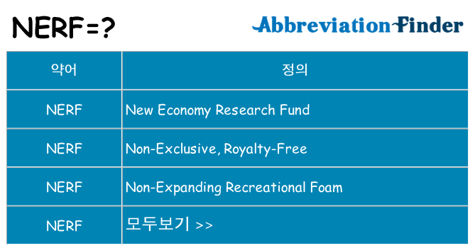 nerf 대 한 무엇을 서가