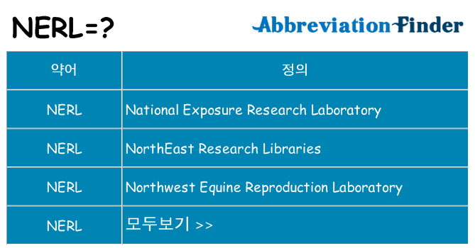 nerl 대 한 무엇을 서가