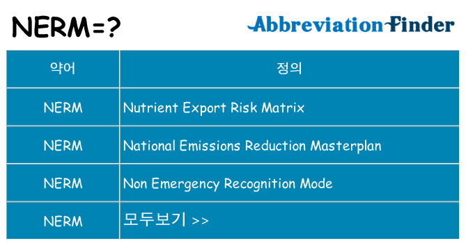 nerm 대 한 무엇을 서가