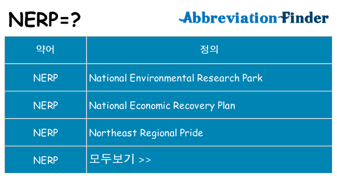 nerp 대 한 무엇을 서가