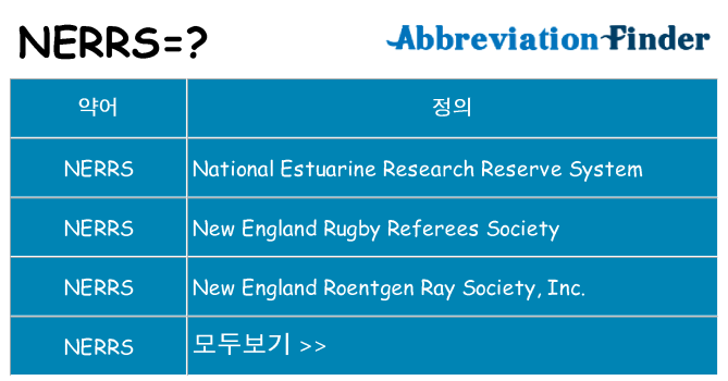 nerrs 대 한 무엇을 서가