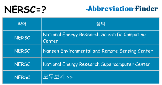 nersc 대 한 무엇을 서가