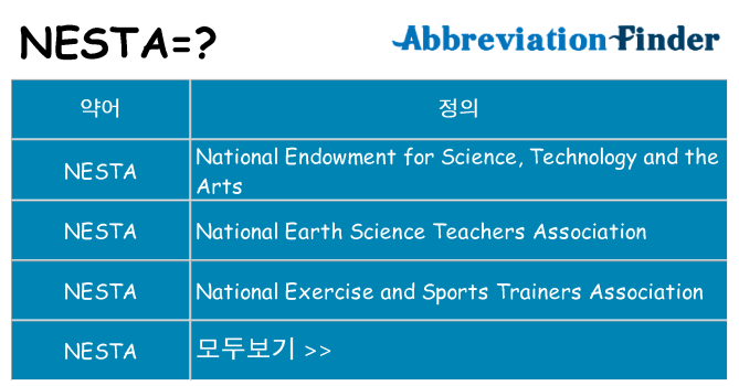 nesta 대 한 무엇을 서가