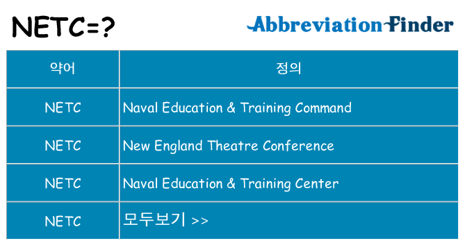 netc 대 한 무엇을 서가
