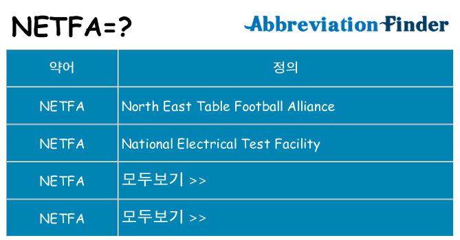 netfa 대 한 무엇을 서가