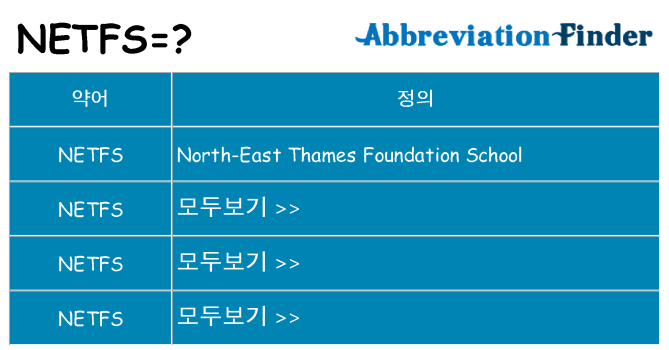 netfs 대 한 무엇을 서가