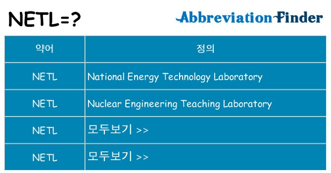 netl 대 한 무엇을 서가