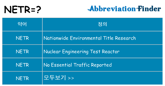 netr 대 한 무엇을 서가